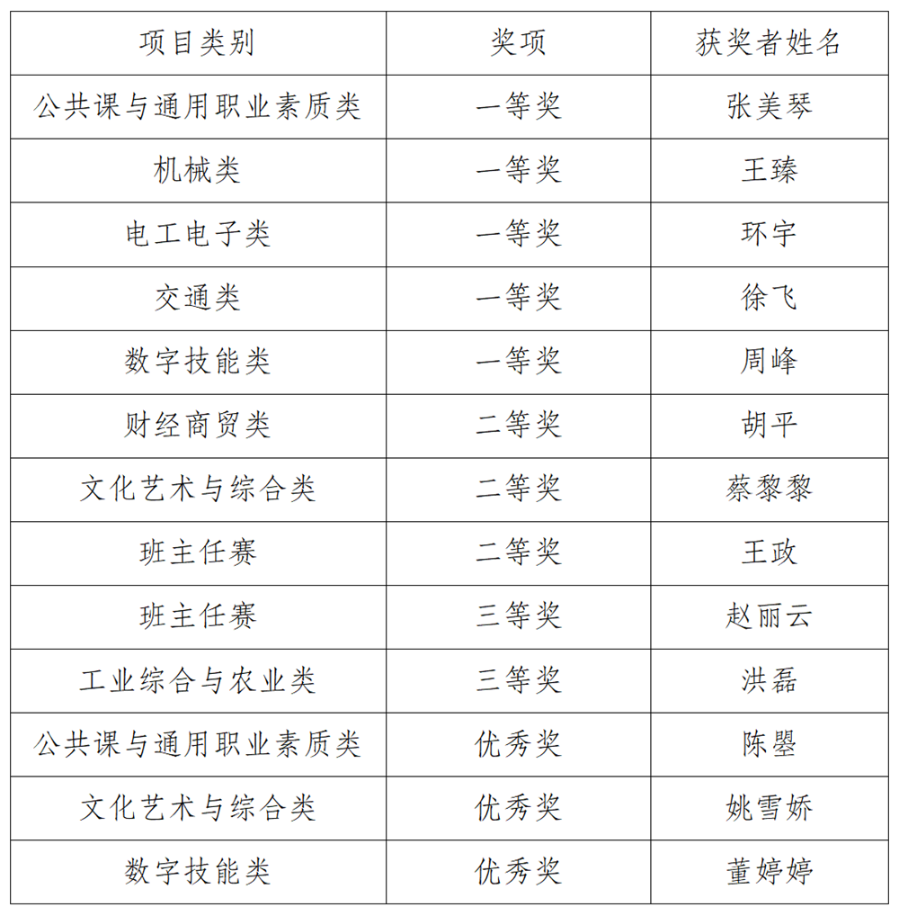 0dce39b1b56c427b918fd53ebd191e48.png