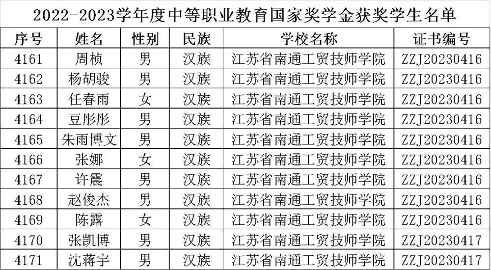 ba5f21fd417147a195b701d732419570.png