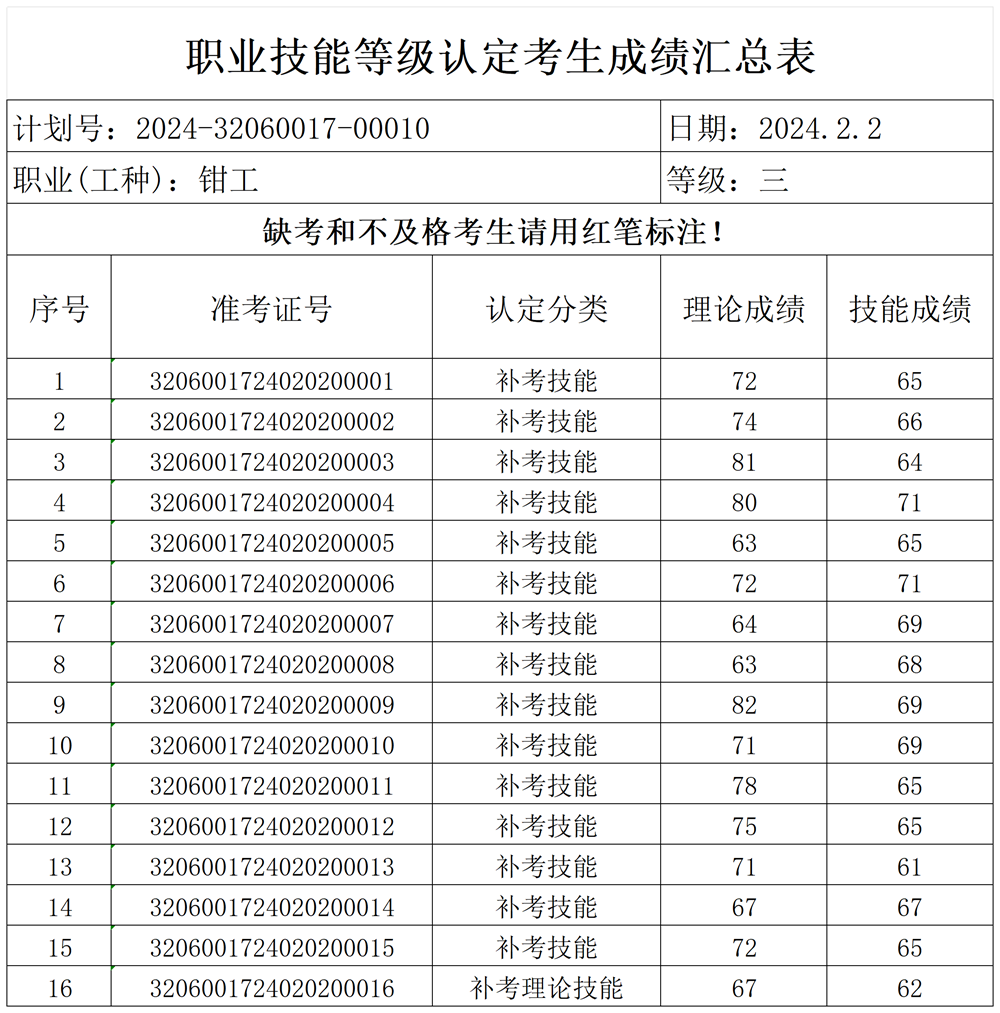 cb86f67ce354488fa7c13ab5d32caea0.png