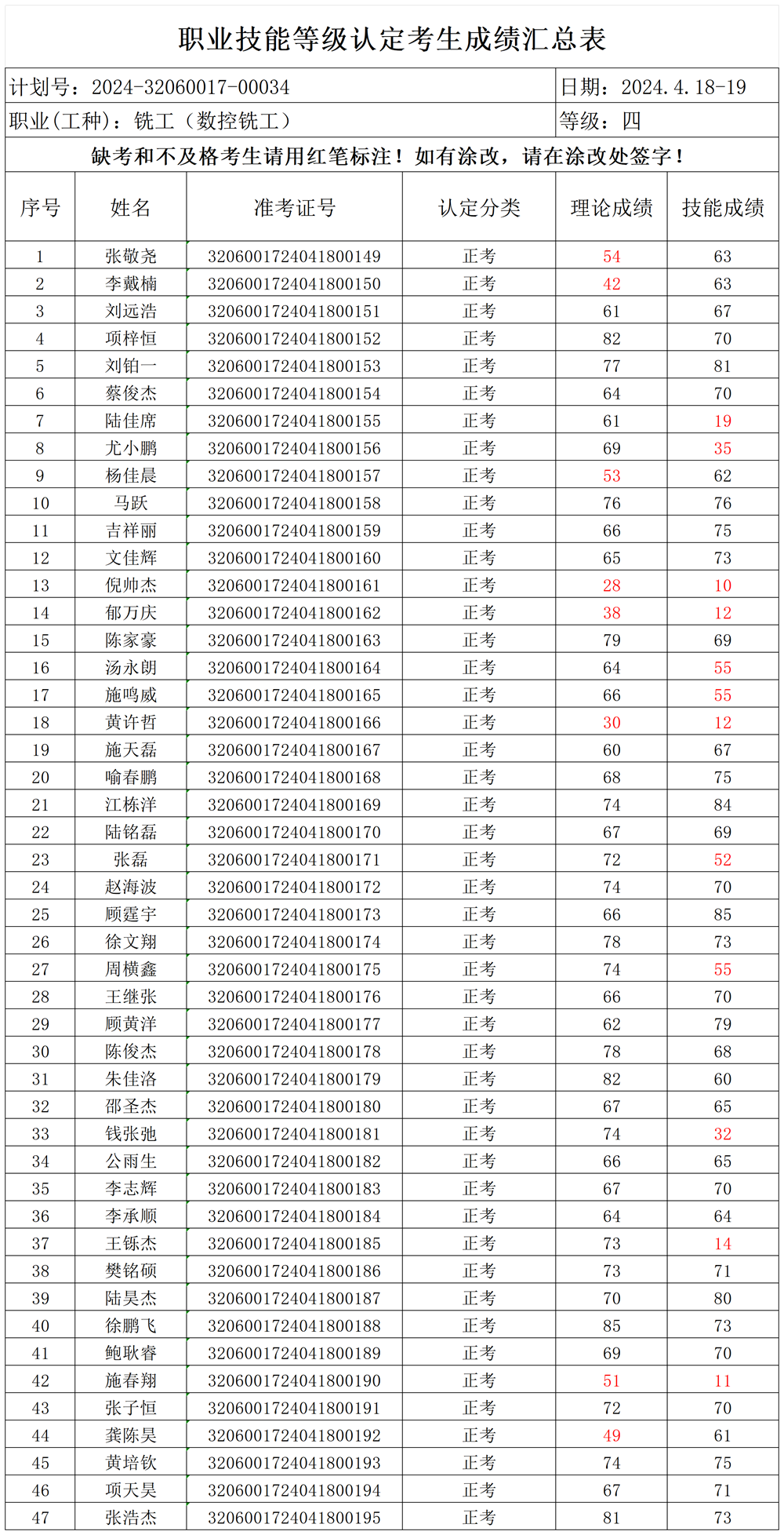 887d51408bc0495bb7b083ad2266d599.png