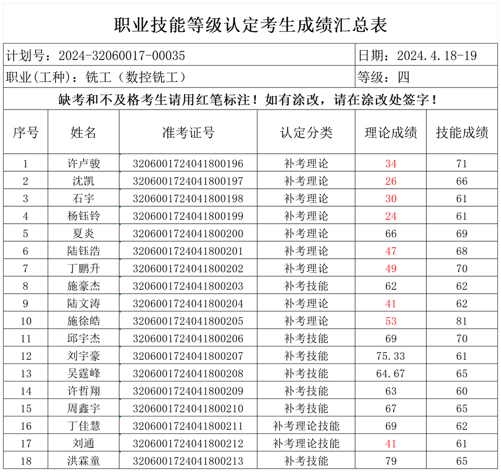 39561ae9172a427284fdd2062fe6c266.png