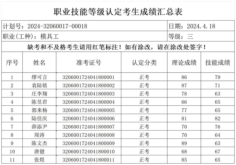 5b34ded69d90480aa51fa015064ef351.png