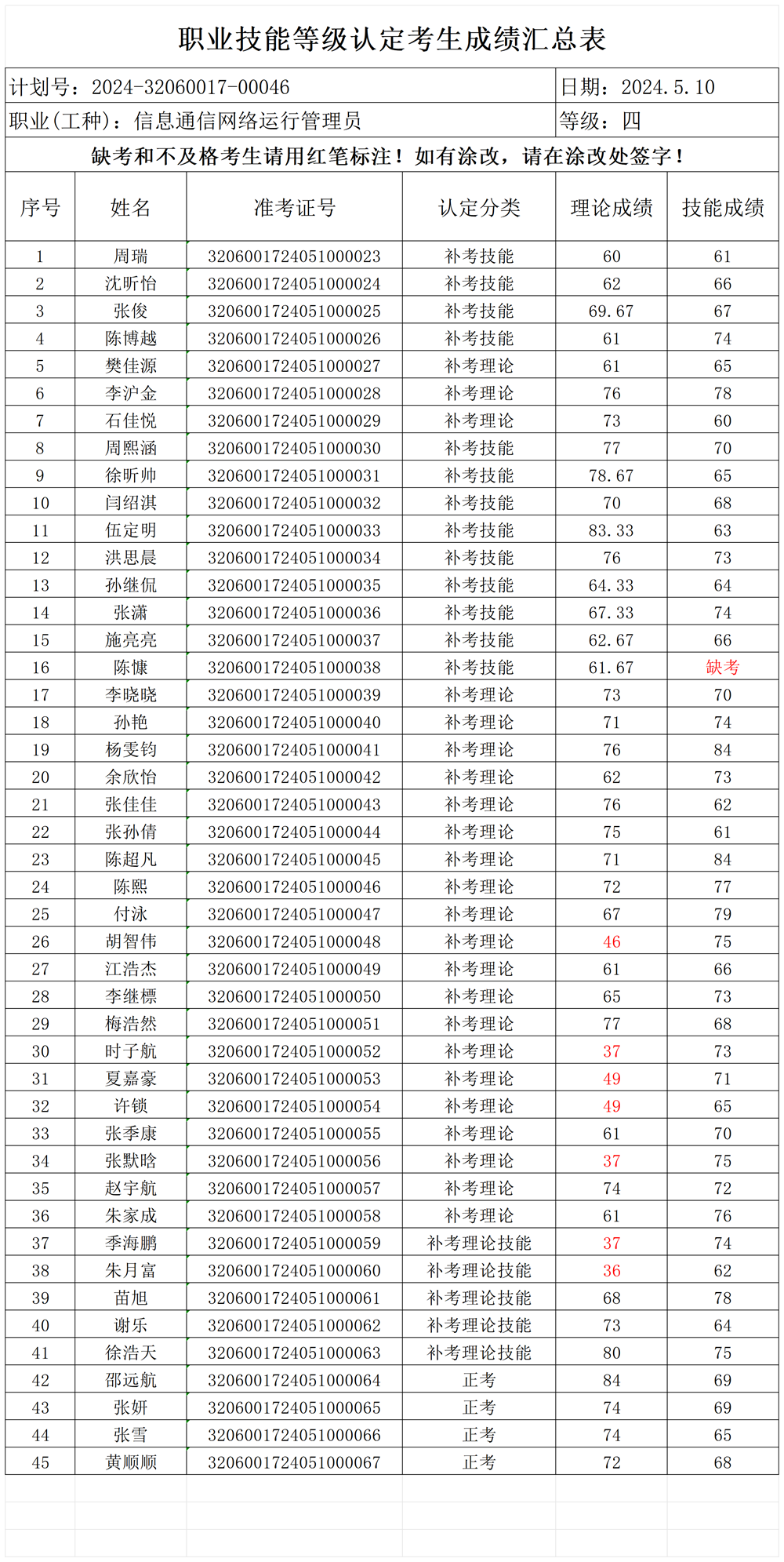 68d526e6a7e245258de758ed85c60370.png