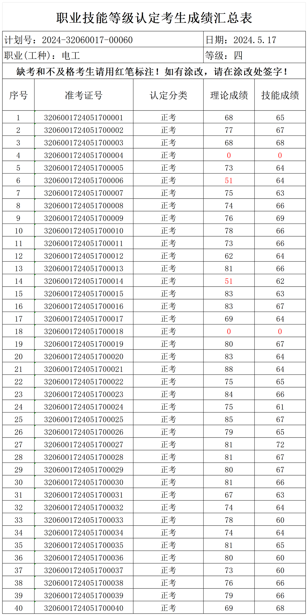 5d18eedf9a4a4e01886042d4debefd7d.png