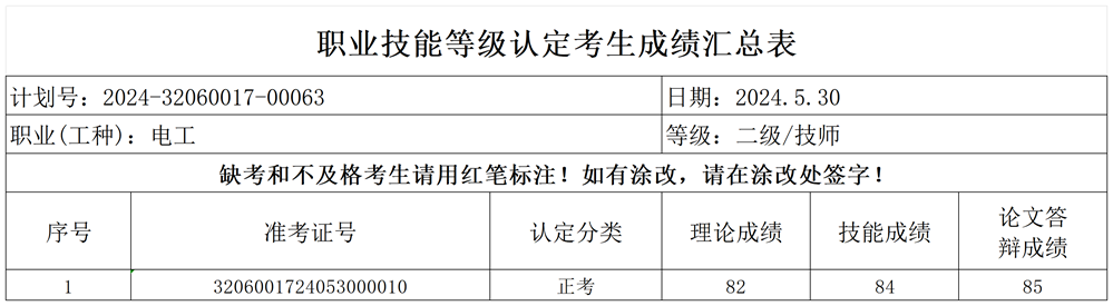 e750a1c0453344ce81f10d0a188a6b28.png