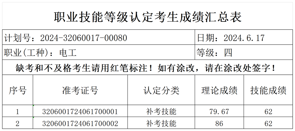 bf30695b47c5425dabd6539b9e33a751.png