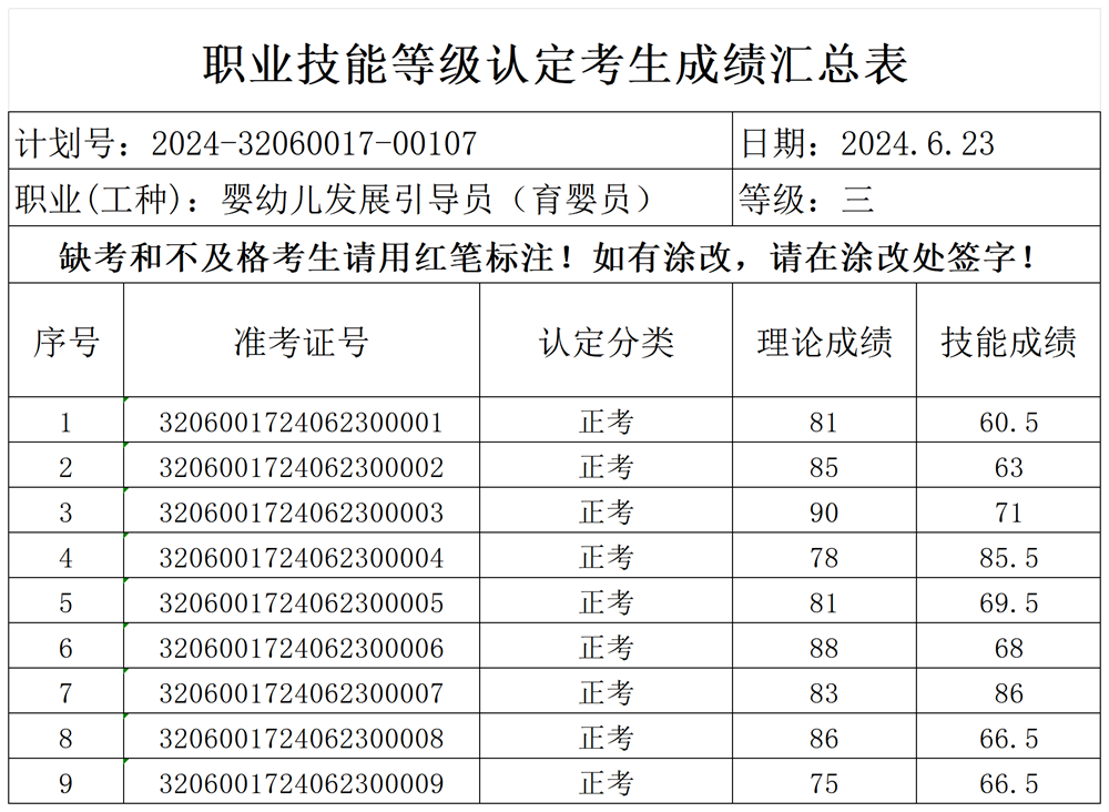 d4881d5592704d1bbb3aca7845dbc14b.png