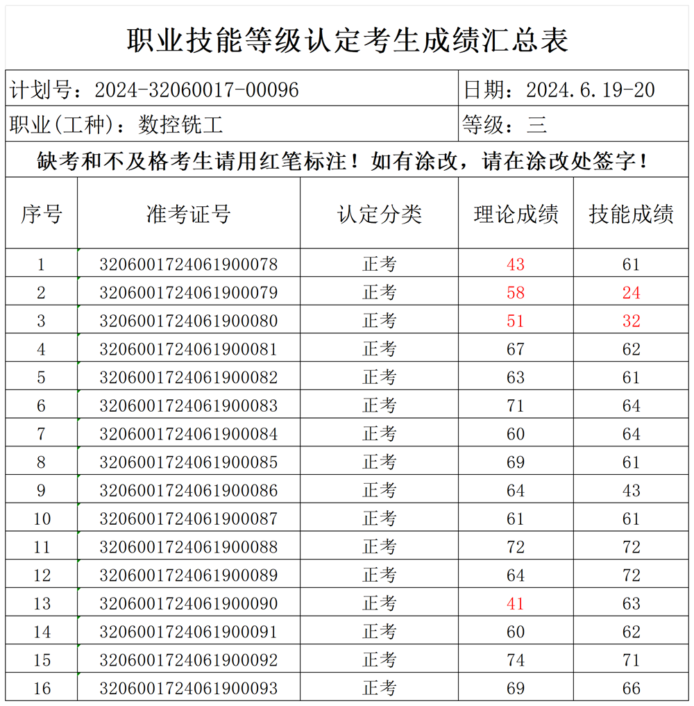 116dc412299c4013b6abe82abab70b3f.png