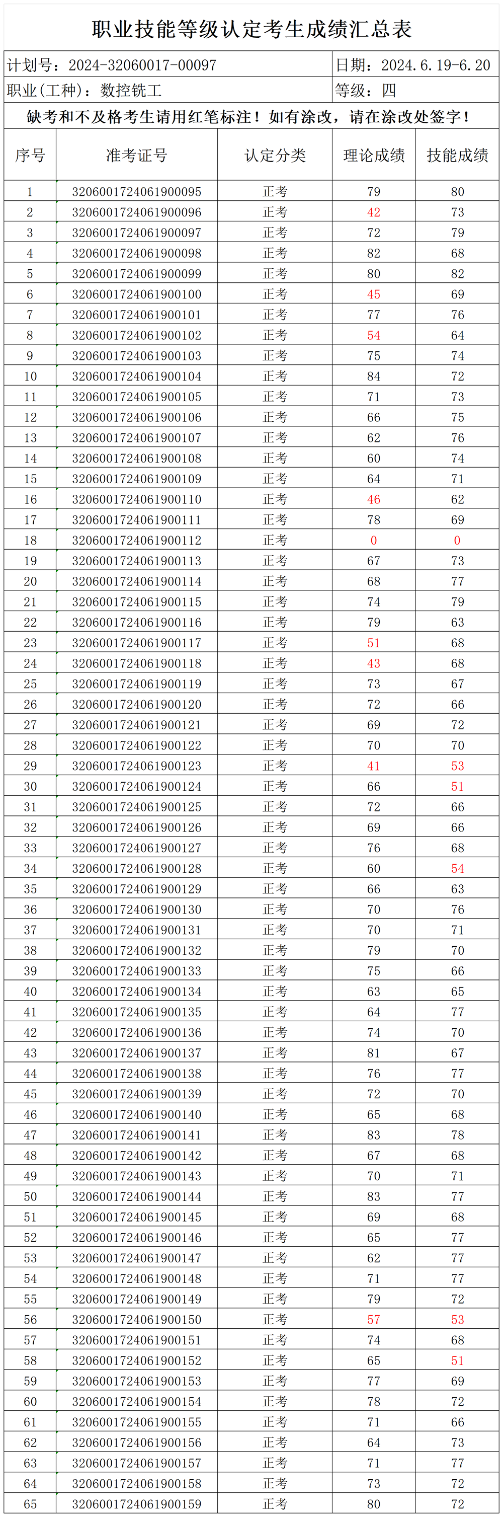69cd6109eaa74d8b9d70359c3700b446.png