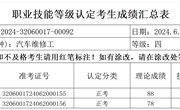 2024年6月20日2024-32060017-00092批次汽车维修工四级成绩公示