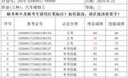 2024年6月21日2024-32060017-00089批次汽车维修工三级成绩公示